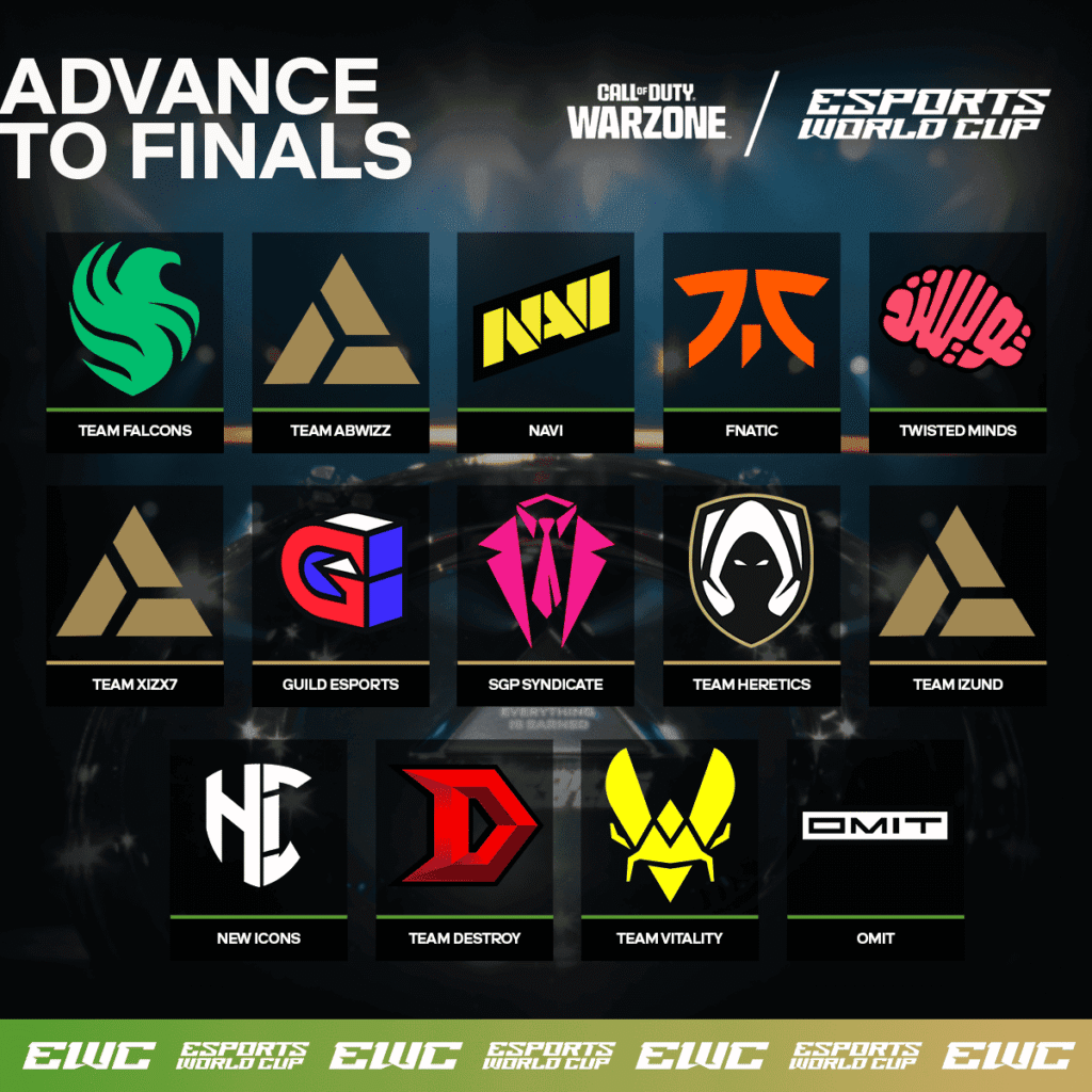 Esports World Cup
