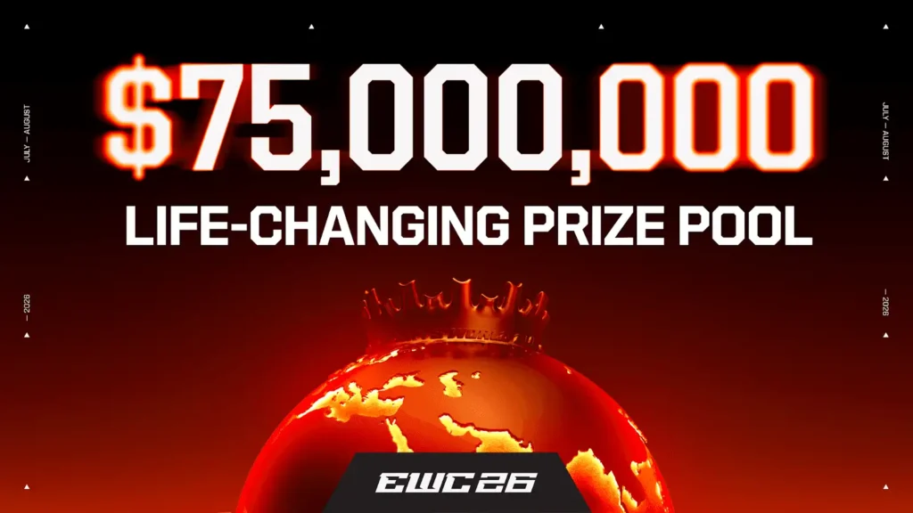 Esports World Cup Rankings