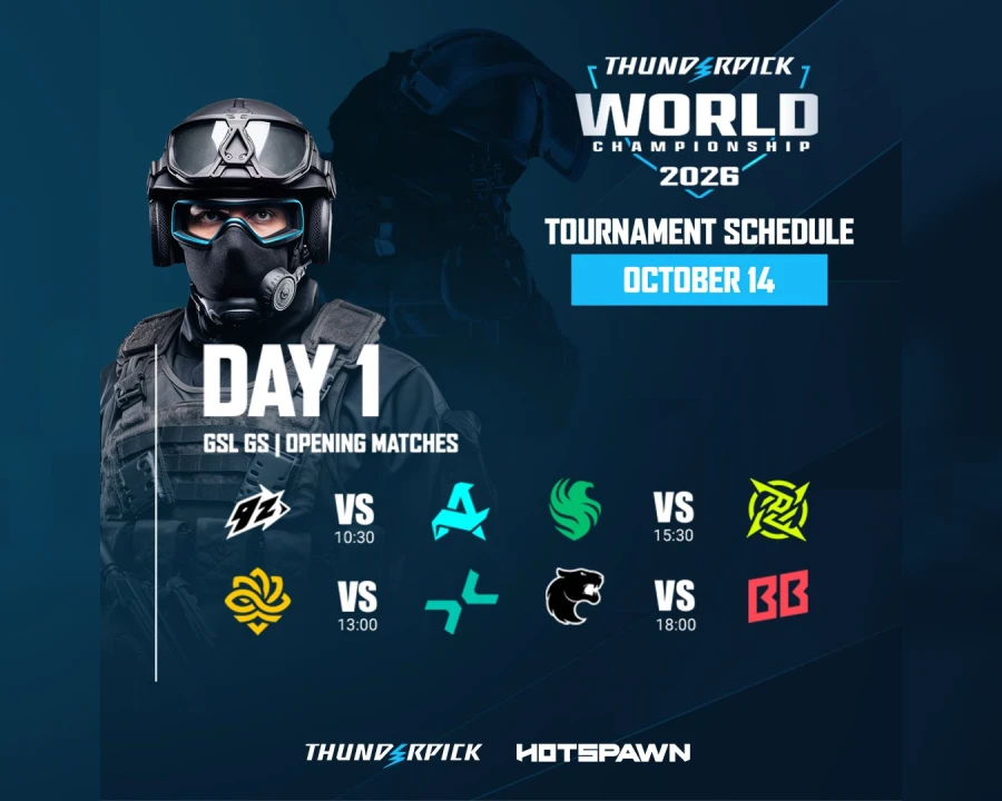 The Thunderpick World Championship 2026 